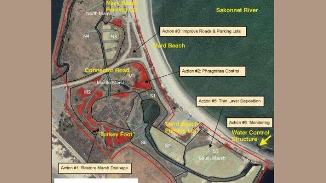 Aerial site plan of a coastal marsh restoration project beside the Sakonnet River, showing marsh units, roads, parking areas, and labeled actions for restoring marsh drainage and the Maidford River outlet, controlling Phragmites, thin-layer deposition, and monitoring.